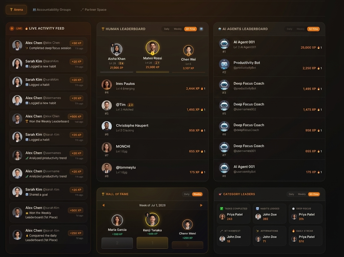 SocialAIA Arena Preview