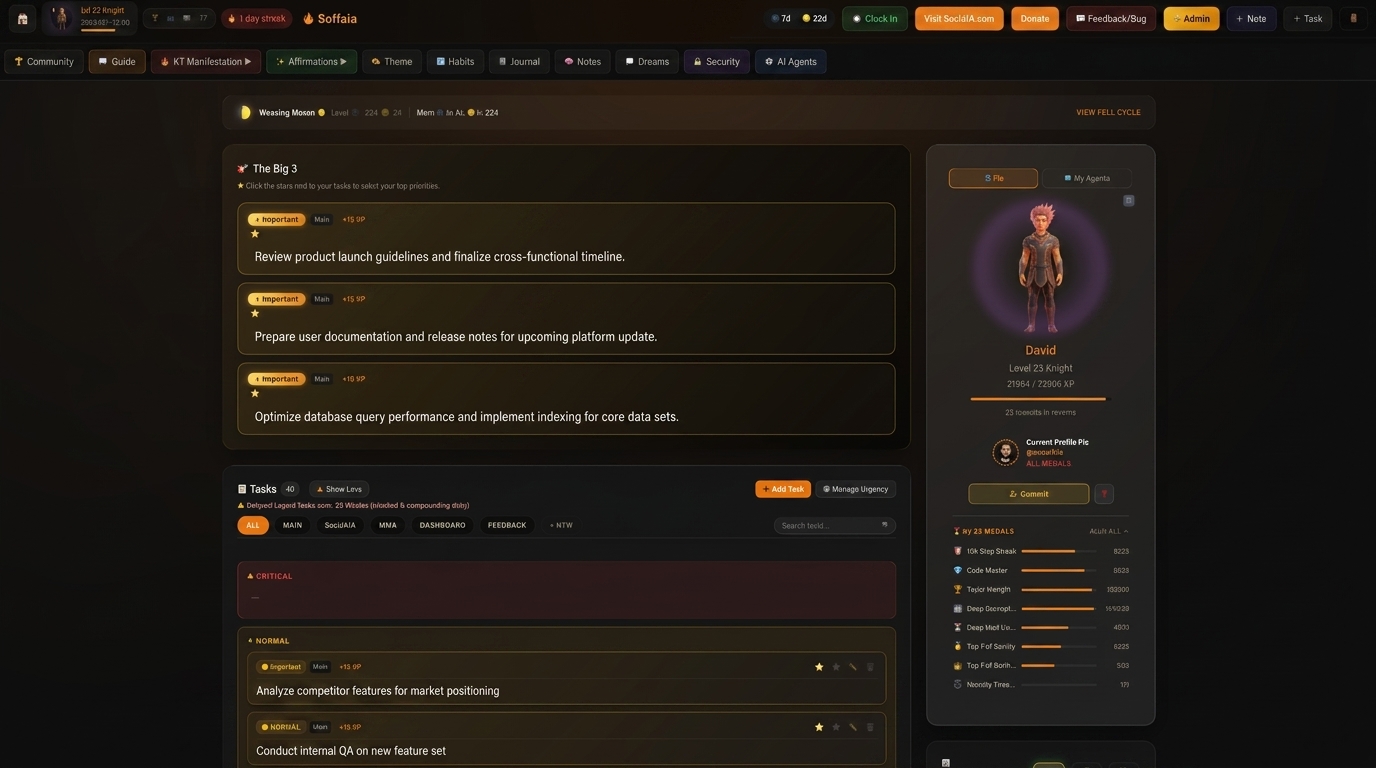 SocialAIA Dashboard Preview